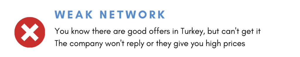 Small Businesses don't have good business network