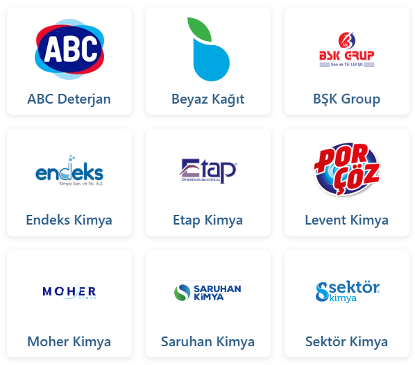 Turkish Detergent Brands & Manufacturers Top List
