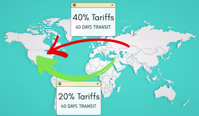 location and import tariffs importance